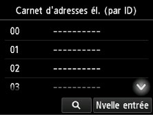 figure : écran tactile